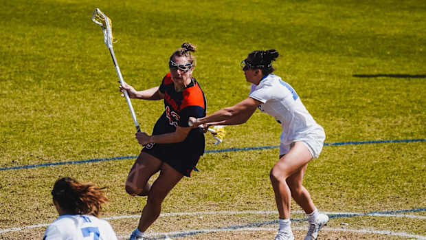 SU Wlax Duke